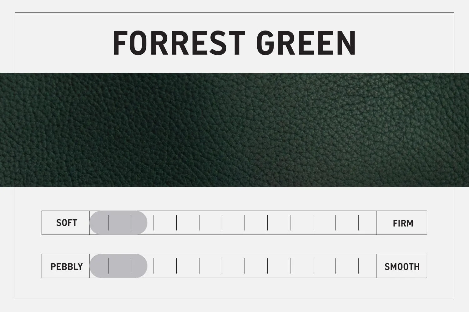 AVERY LEATHER TOTE BAG - MINI CROSSBODY - FOREST GREEN