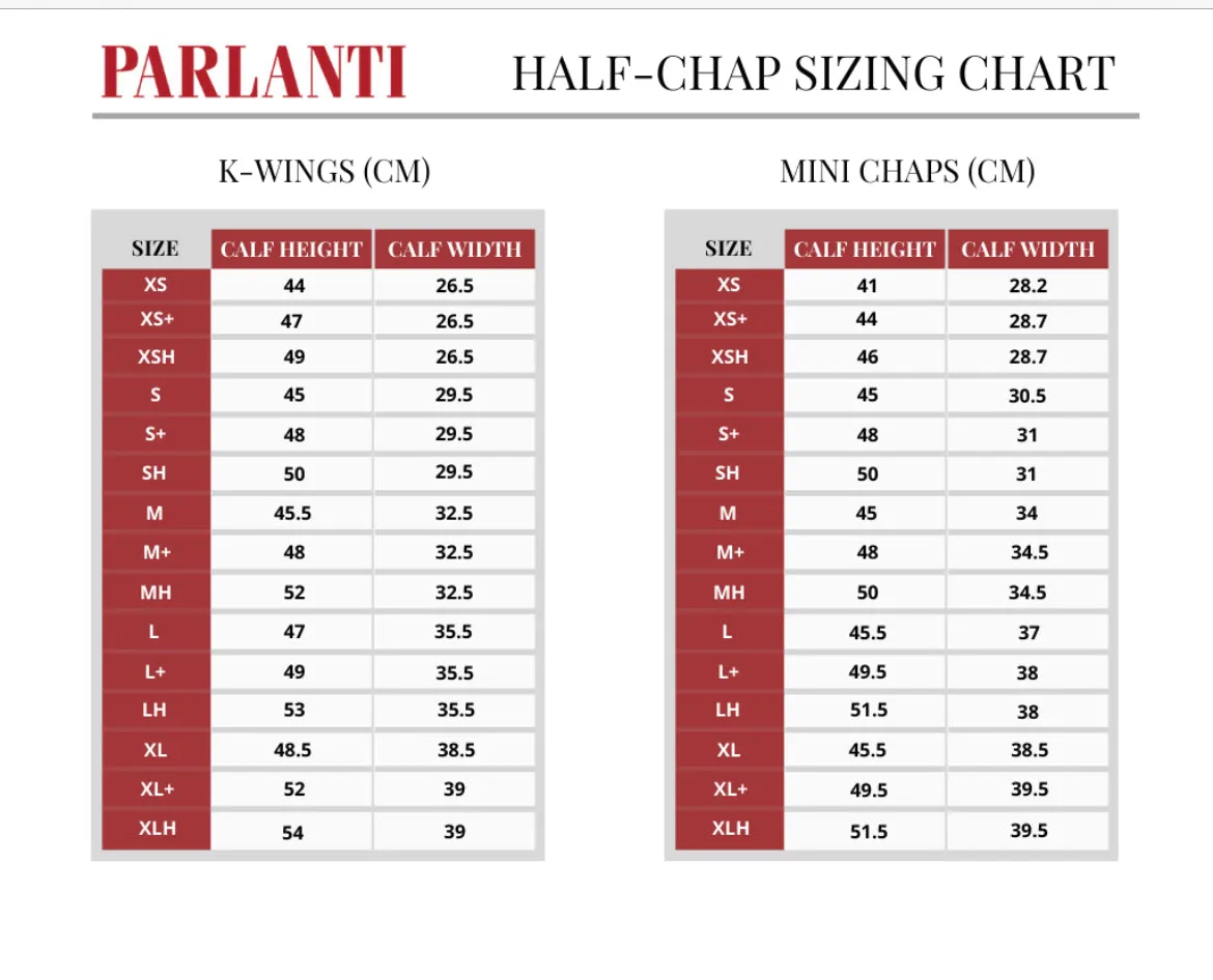 Parlanti Mini Chaps (New in Package) - MH