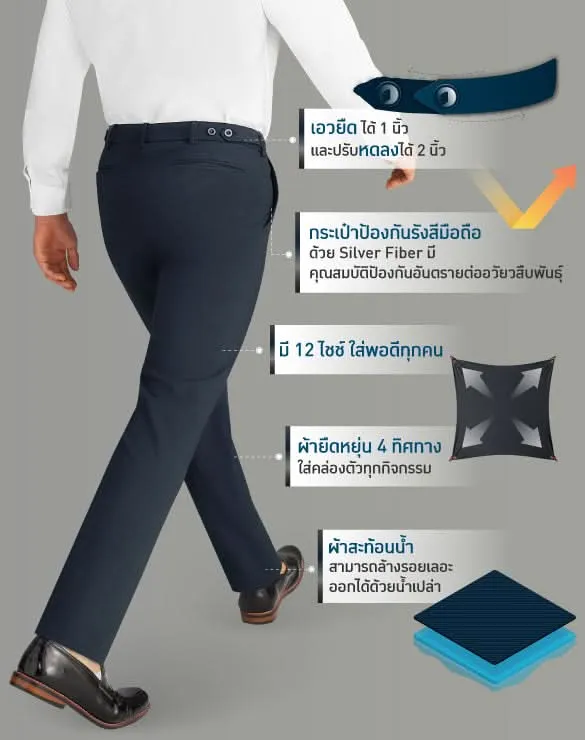 Perfect Pants™ Collection [Pants expo]