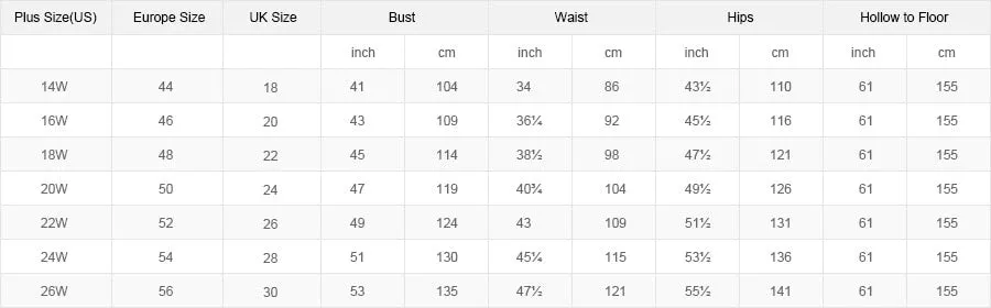 Plus Size Sweetheart Bridal Dress  Design Cascading Ruffles And Lace Applique