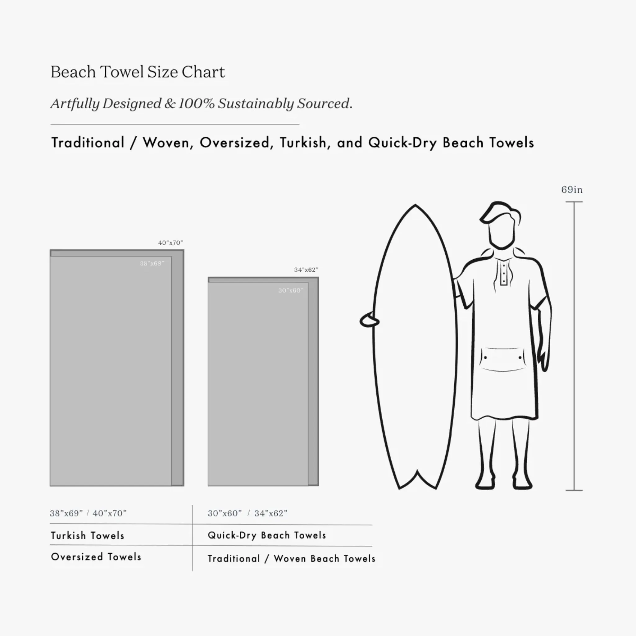 Slowtide Botanical Waves Beach Towel - Black
