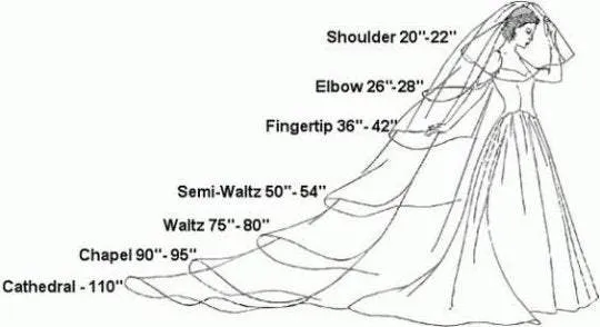 Soft wedding veil #4062